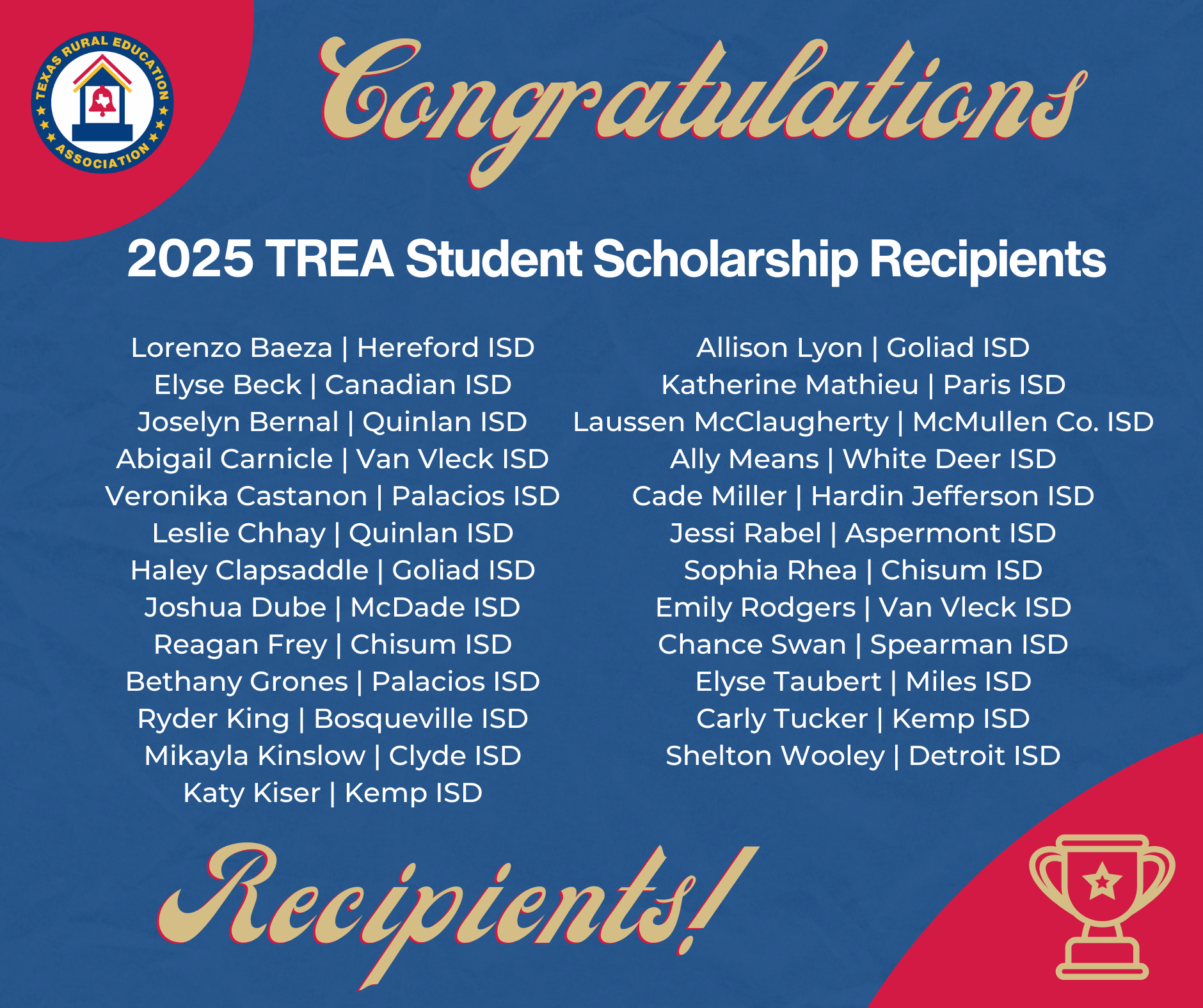 2025 Scholarship Winners